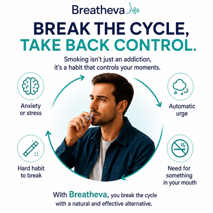 Smoking Cessation Inhaler